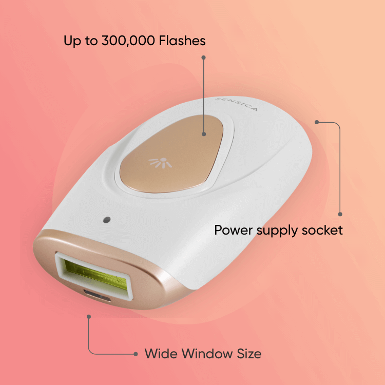 Sensilight™ Mini Points