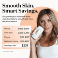 Sensilight Mini Smart Hair-Removal